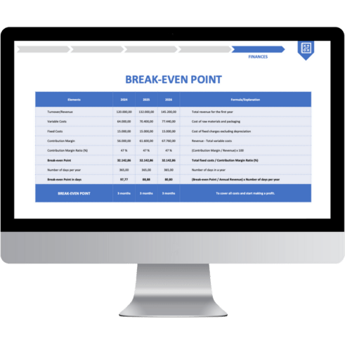 BREAK-EVEN POINT - BusinessConceptor.com
