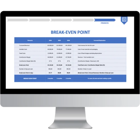BREAK-EVEN POINT - BusinessConceptor.com