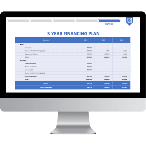 3-YEAR FINANCING PLAN - BusinessConceptor.com