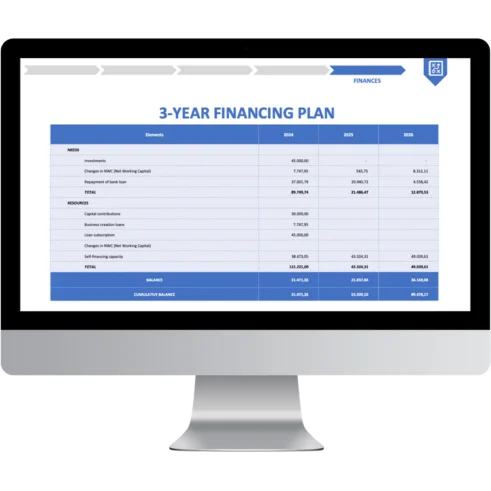 3-YEAR FINANCING PLAN - BusinessConceptor.com