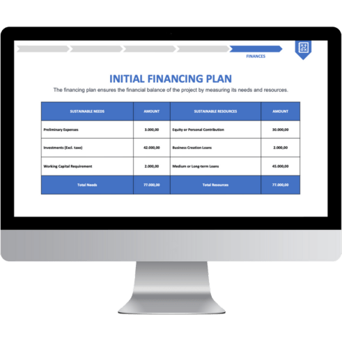 2 INITIAL FINANCING PLAN - BusinessConceptor.com