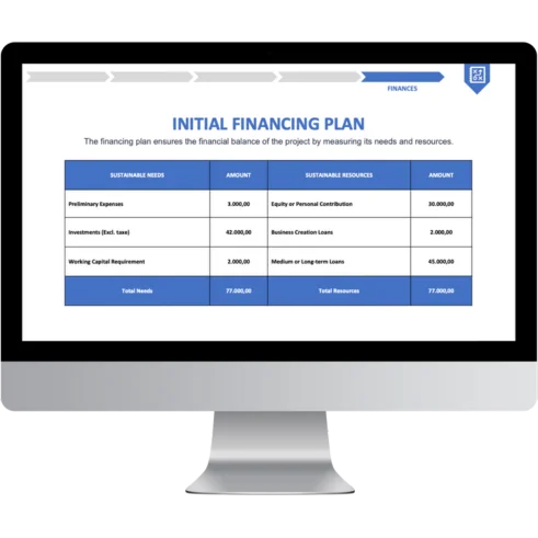 2 INITIAL FINANCING PLAN - BusinessConceptor.com