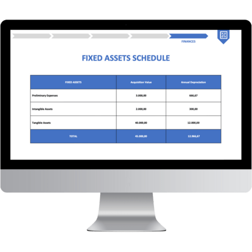 3 FIXED ASSETS SCHEDULE - BusinessConceptor.com
