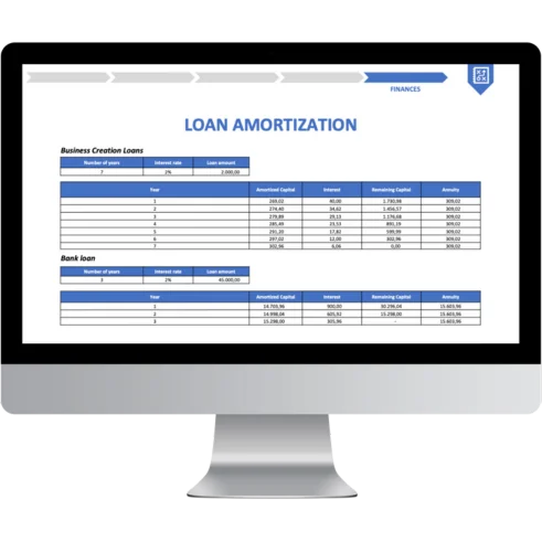 4 LOAN AMORTIZATION - BusinessConceptor.com