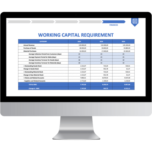 WORKING CAPITAL REQUIREMENT - BusinessConceptor.com