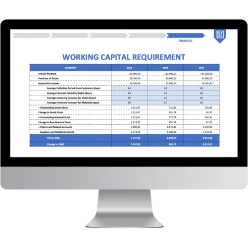 WORKING CAPITAL REQUIREMENT - BusinessConceptor.com