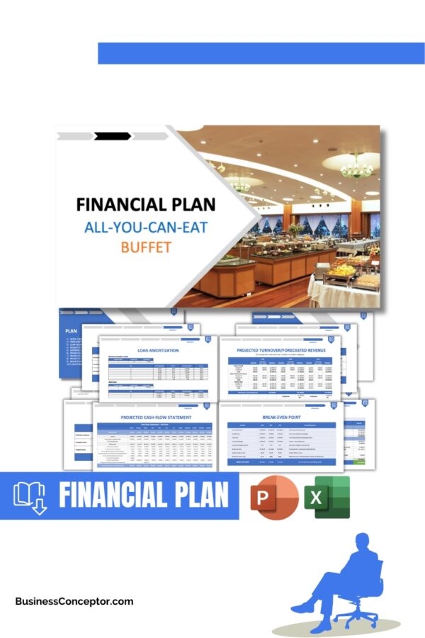 Buffet Financial plan