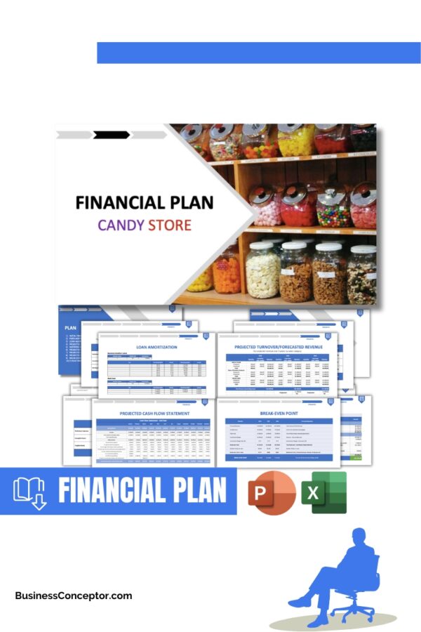 Candy Store Financial Plan