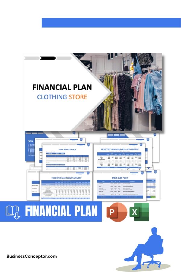 Clothing Store Financial Plan