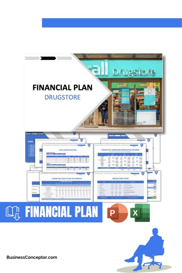 Drugstore financial Plan