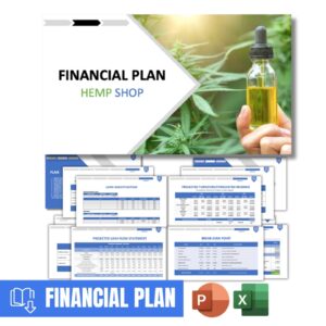 Hemp Shop financial Plan