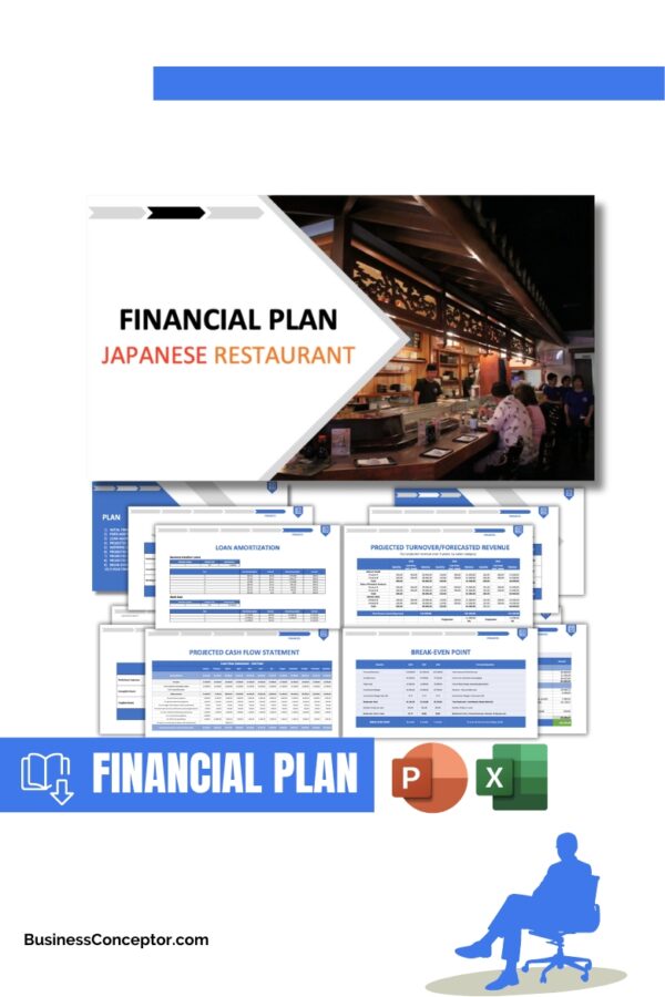 JAPANESE RESTAURANT Financial Plan