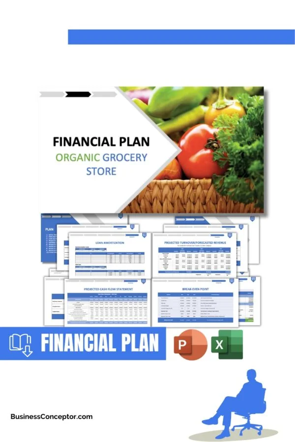 Organic Grocery Store financial Plan