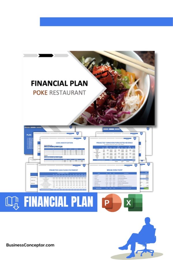 Poke Restaurant Financial Plan