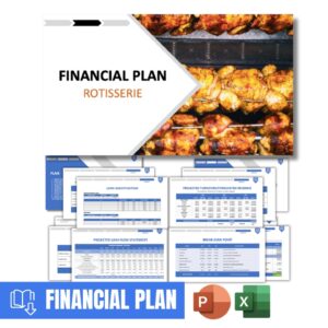 Rotisserie Financial Plan