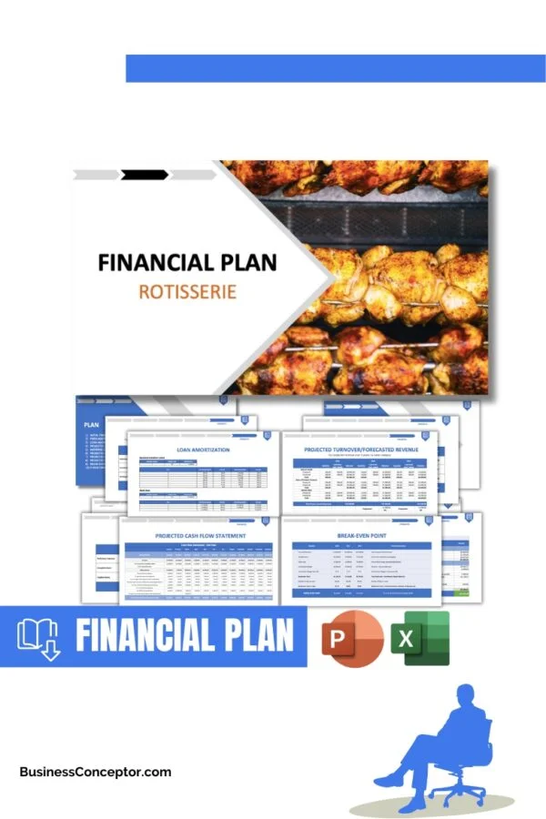 Rotisserie Financial Plan