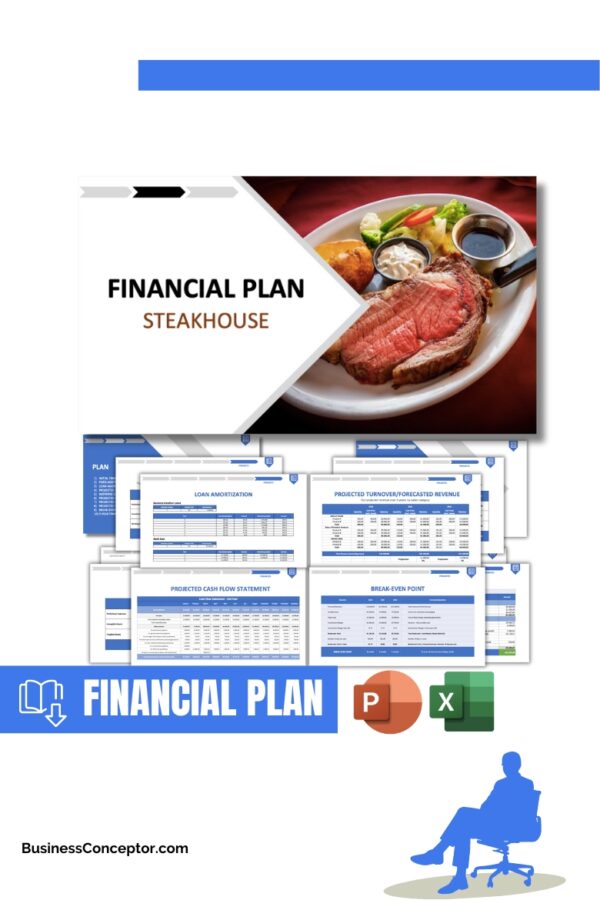 Steakhouse Financial Plan