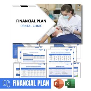 Dental Clinic Financial Plan