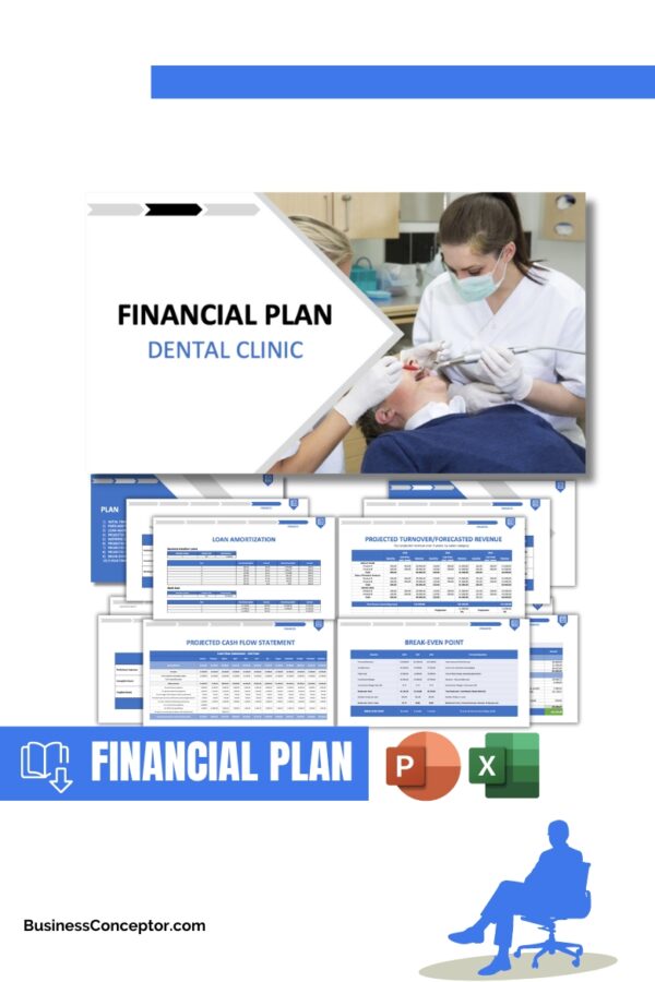 Dental Clinic Financial Plan