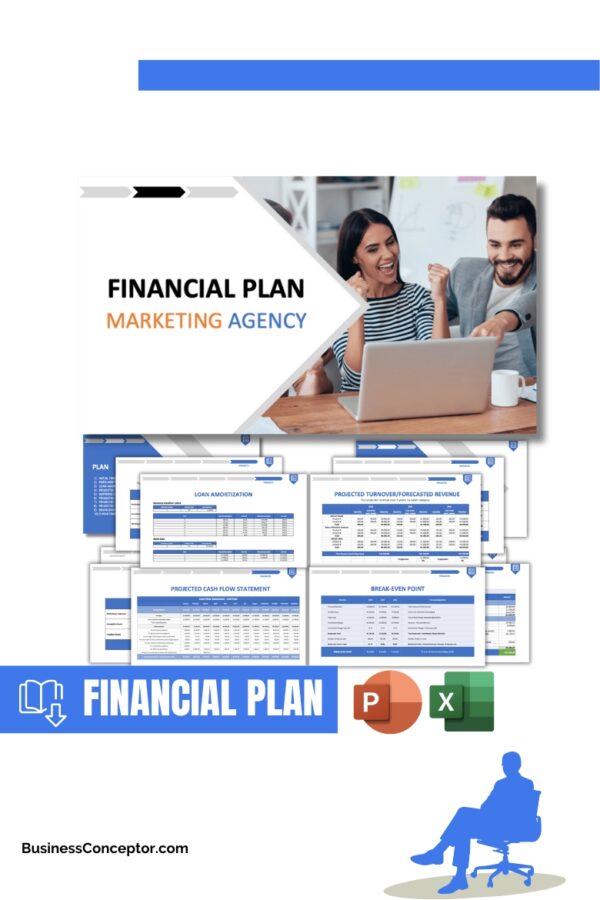 Marketing Agency Financial Plan