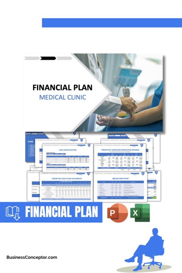 Medical Clinic Financial Plan