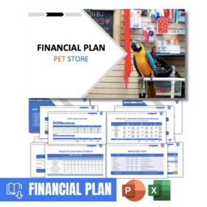 Pet Store Financial Plan