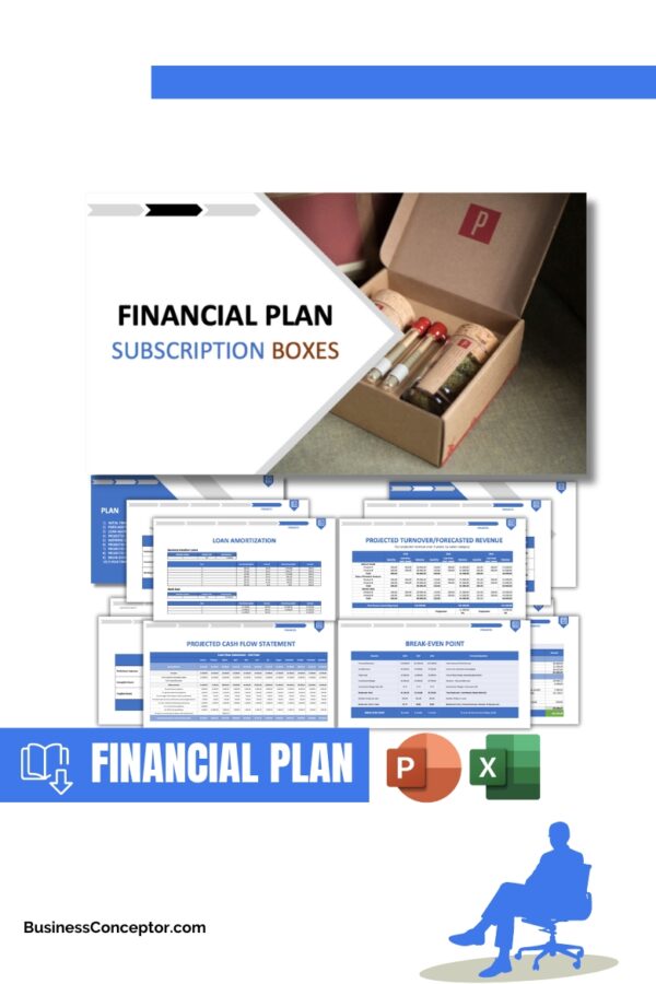 Subscription Boxes Financial Plan