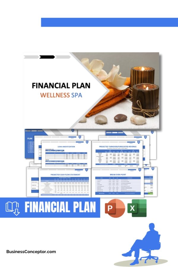 Wellness Spa Financial Plan
