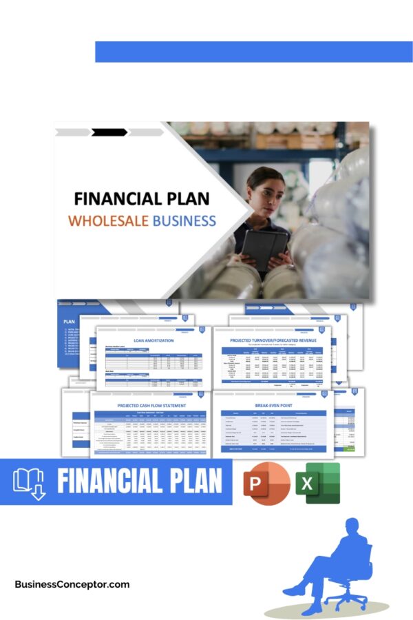 Wholesale Business Financial Plan