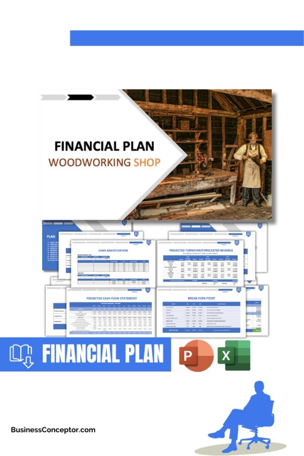 Woodworking Shop financial Plan