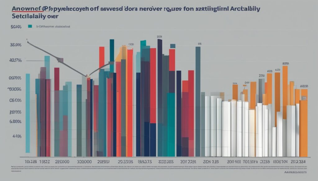 Psychologist workforce projections Psychologist workforce projections