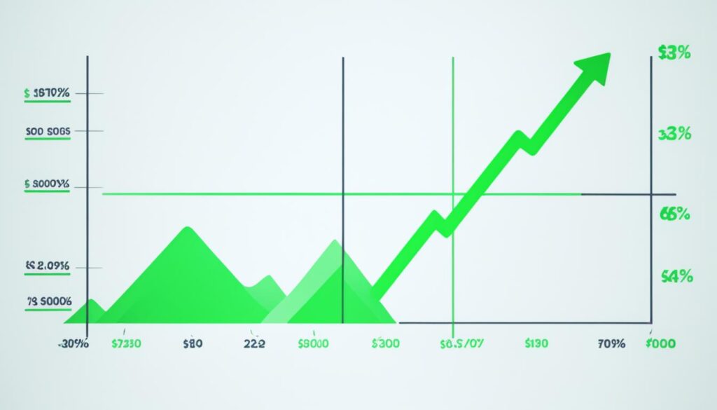 agency profitability