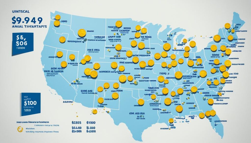 physical therapist profitability