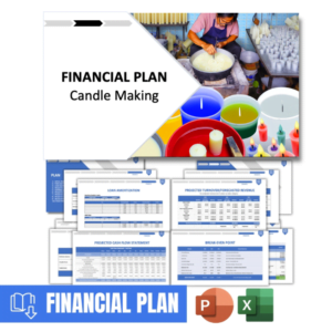 Candle Making Financial Plan