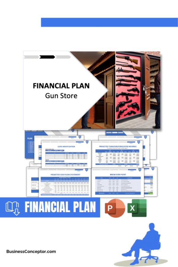 Gun Store Financial Plan