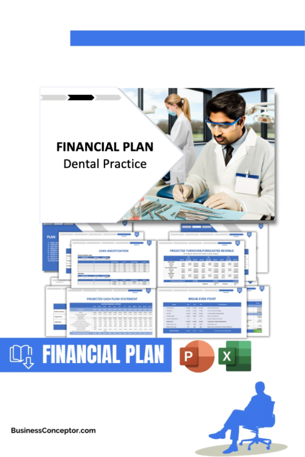 Dental Practice Financial Plan