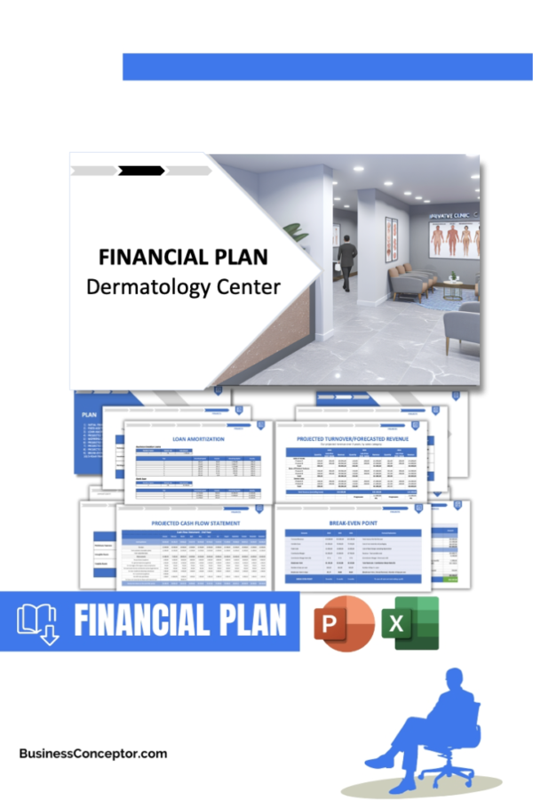 Dermatology Center Financial Plan