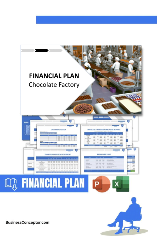 FINANCIAL PLAN - Chocolate Factory