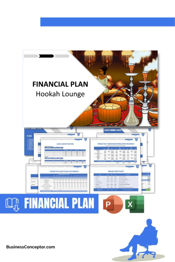 FINANCIAL PLAN - Hookah Lounge