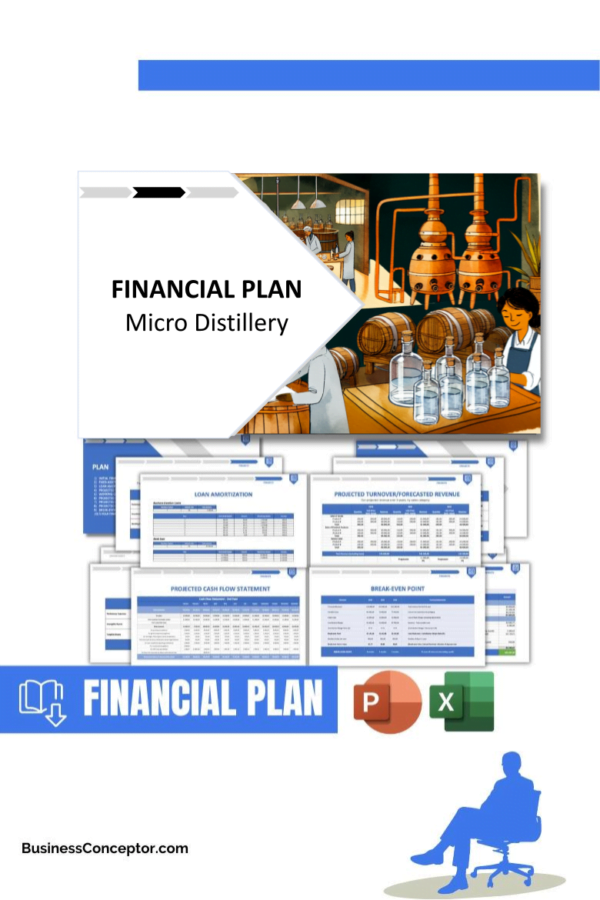 FINANCIAL PLAN - Micro Distillery