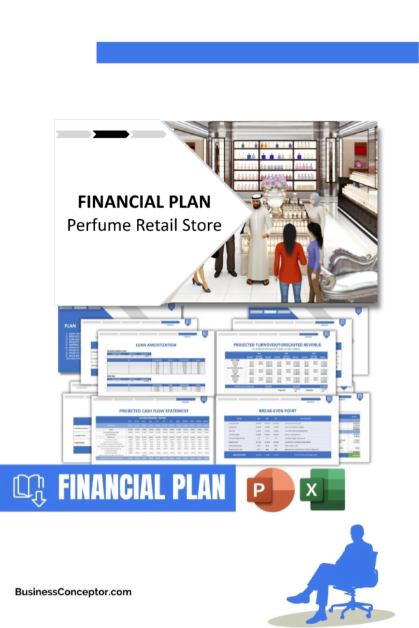 FINANCIAL PLAN - Perfume Retail Store