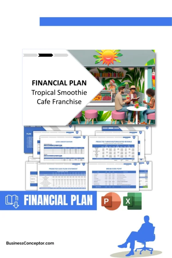 FINANCIAL PLAN - Tropical Smoothie Cafe Franchise