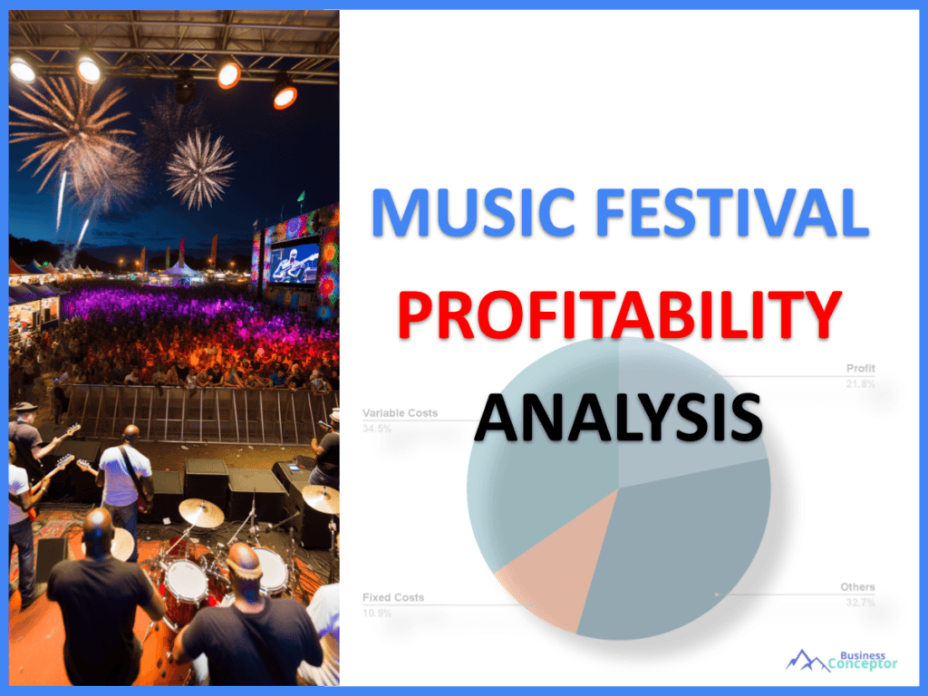 Cover Profitability for Music Festival