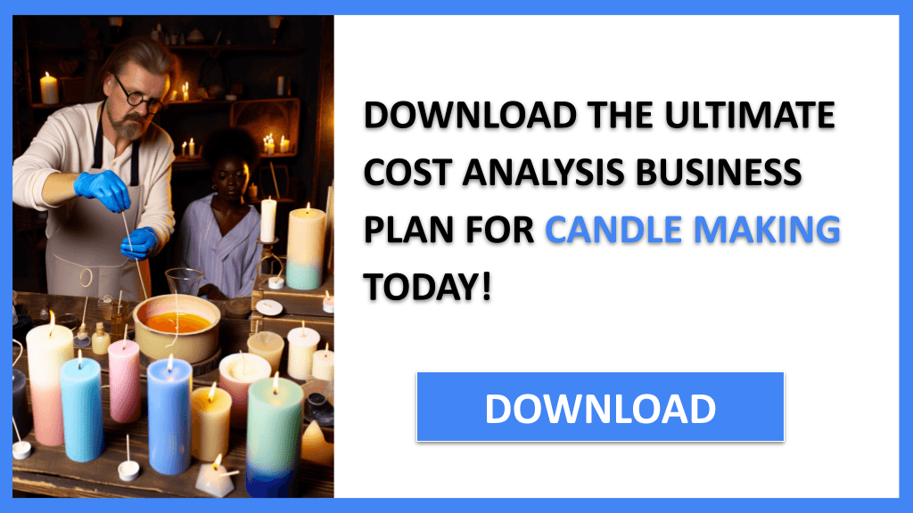 Candle Making Costs FOR CANDLE MAKING-6