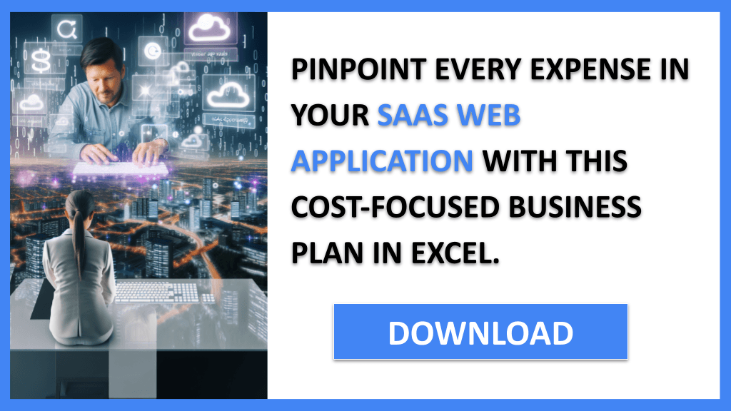 Saas Web Application Costs FOR SAAS WEB APPLICATION-5