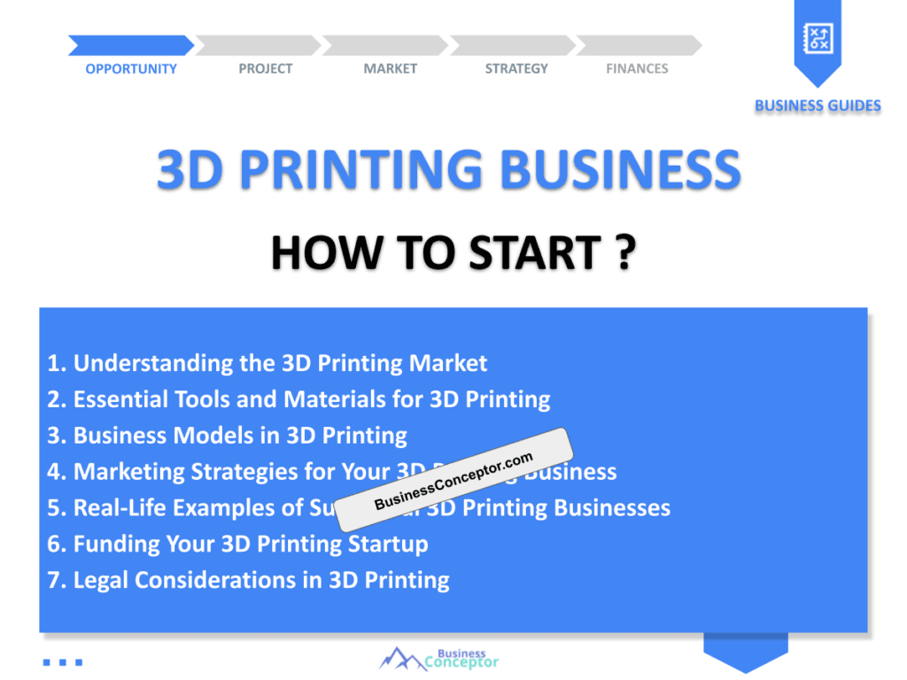 Cover COMPLETE GUIDE for 3D Printing Business