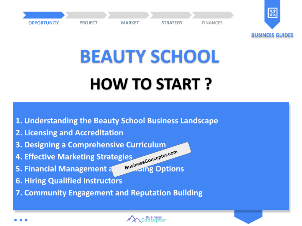 Cover COMPLETE GUIDE for Beauty School