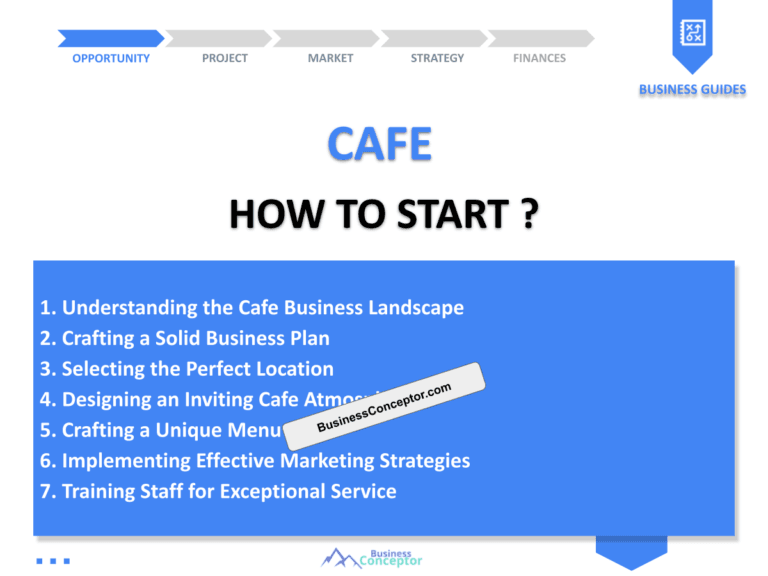 How to Start a Cafe Business: Complete Guide and Examples ...