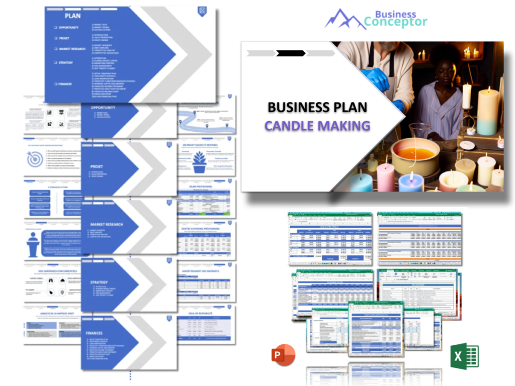 Cover Business plan for Candle Making