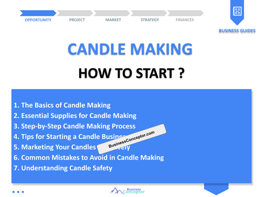 Cover COMPLETE GUIDE for Candle Making